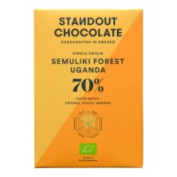 Semuliki Forest Uganda 70 %